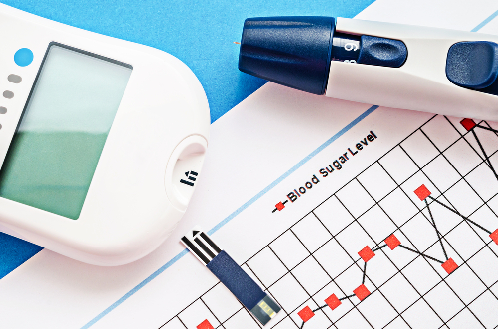 Monitoring diabetes