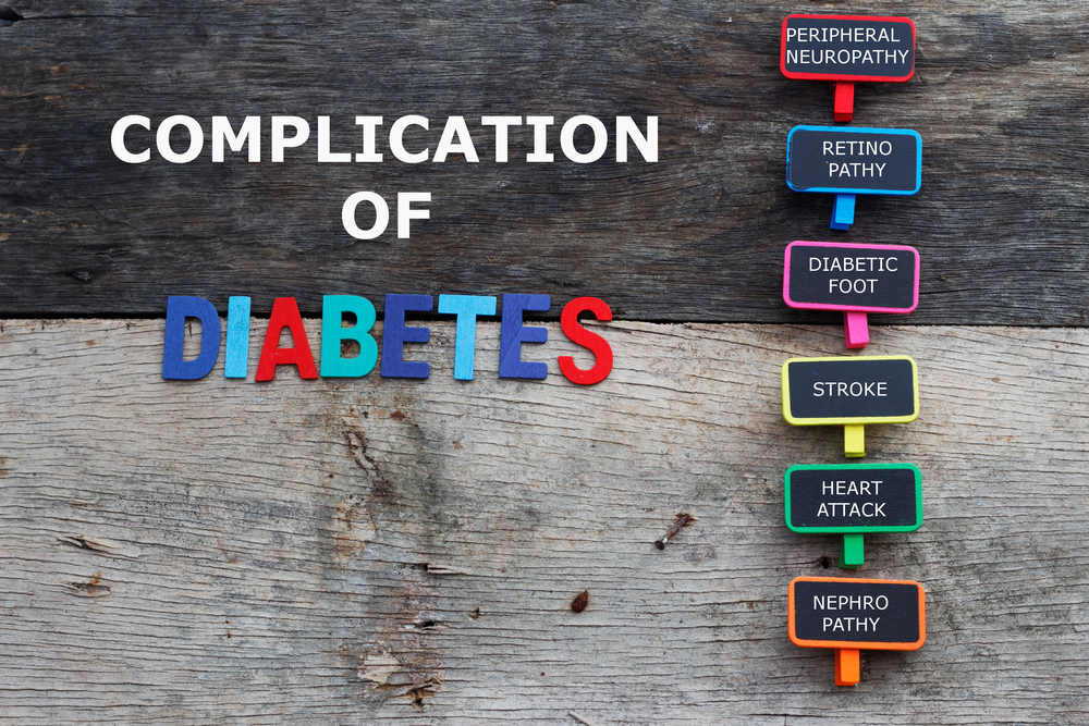 Complications of diabetes