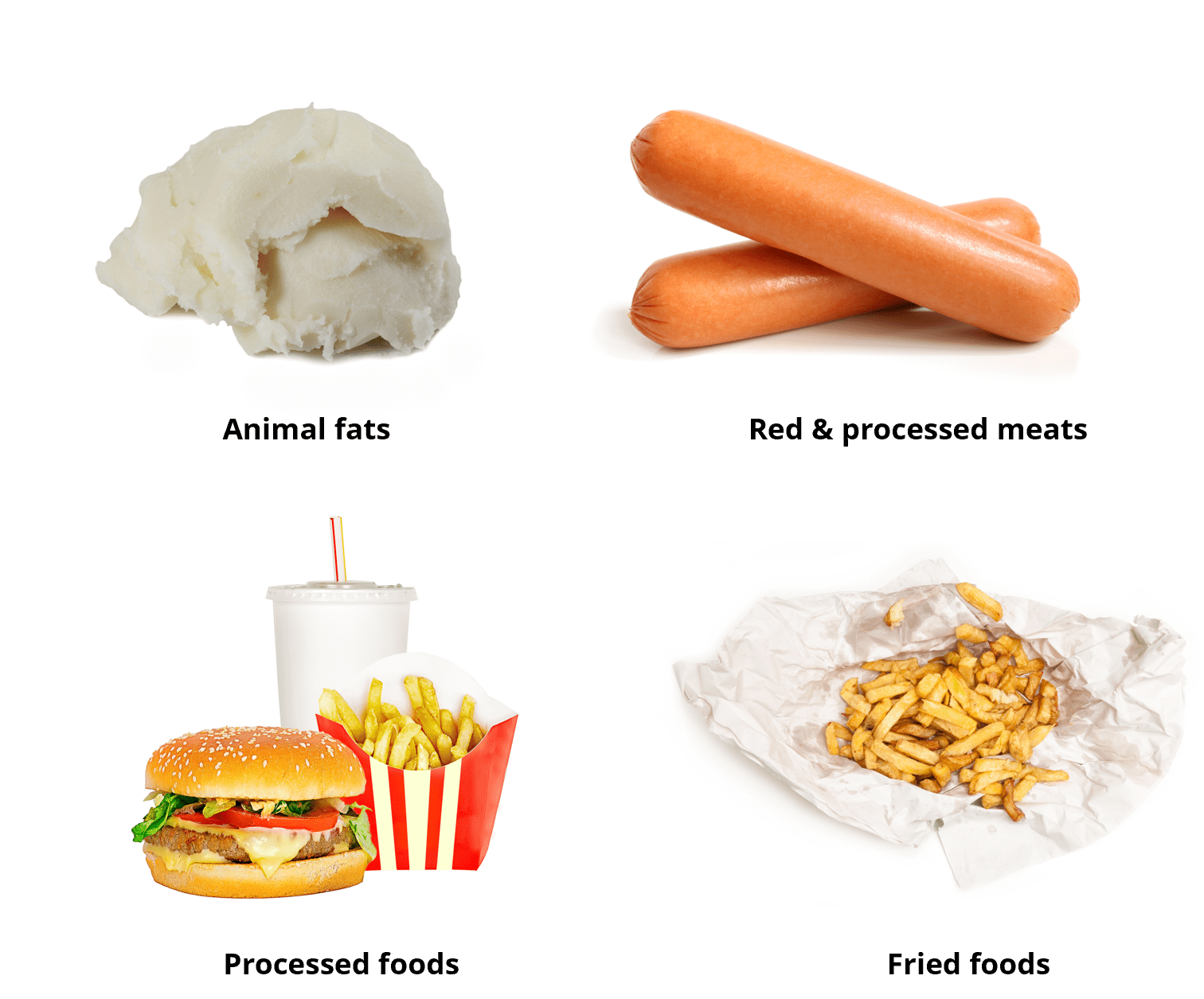 low-calorie-low-fat-diets-preventing-diabetes-elearning